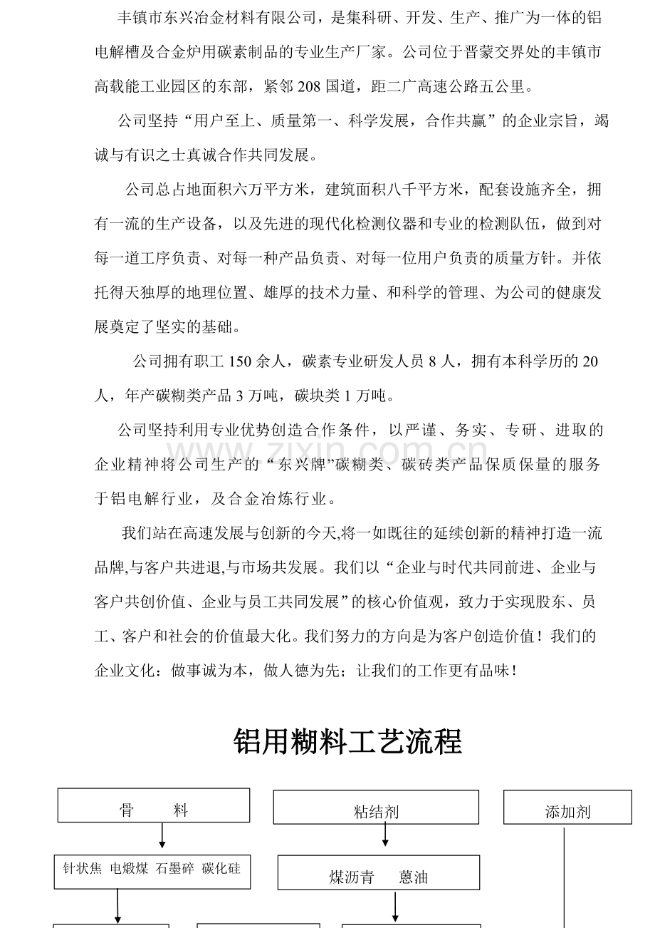 铝电解槽及合金炉碳糊材料产品说明书伊川修改.doc_第2页