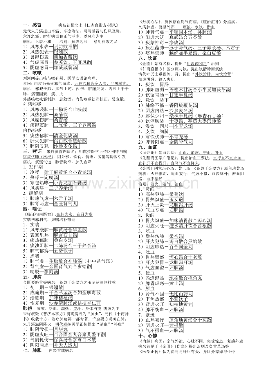 中医内科学整理笔记-方便背诵版资料.doc_第1页