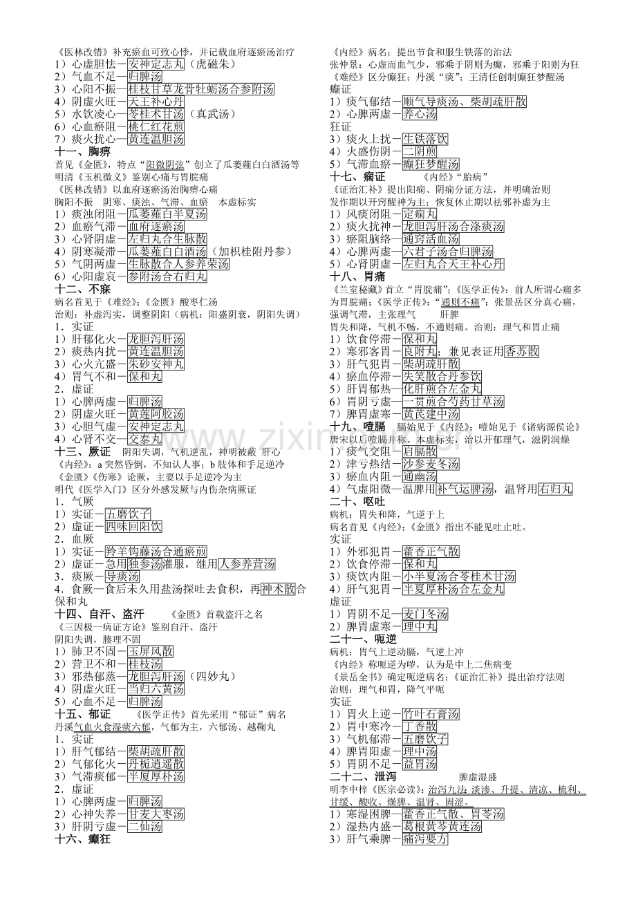 中医内科学整理笔记-方便背诵版资料.doc_第2页