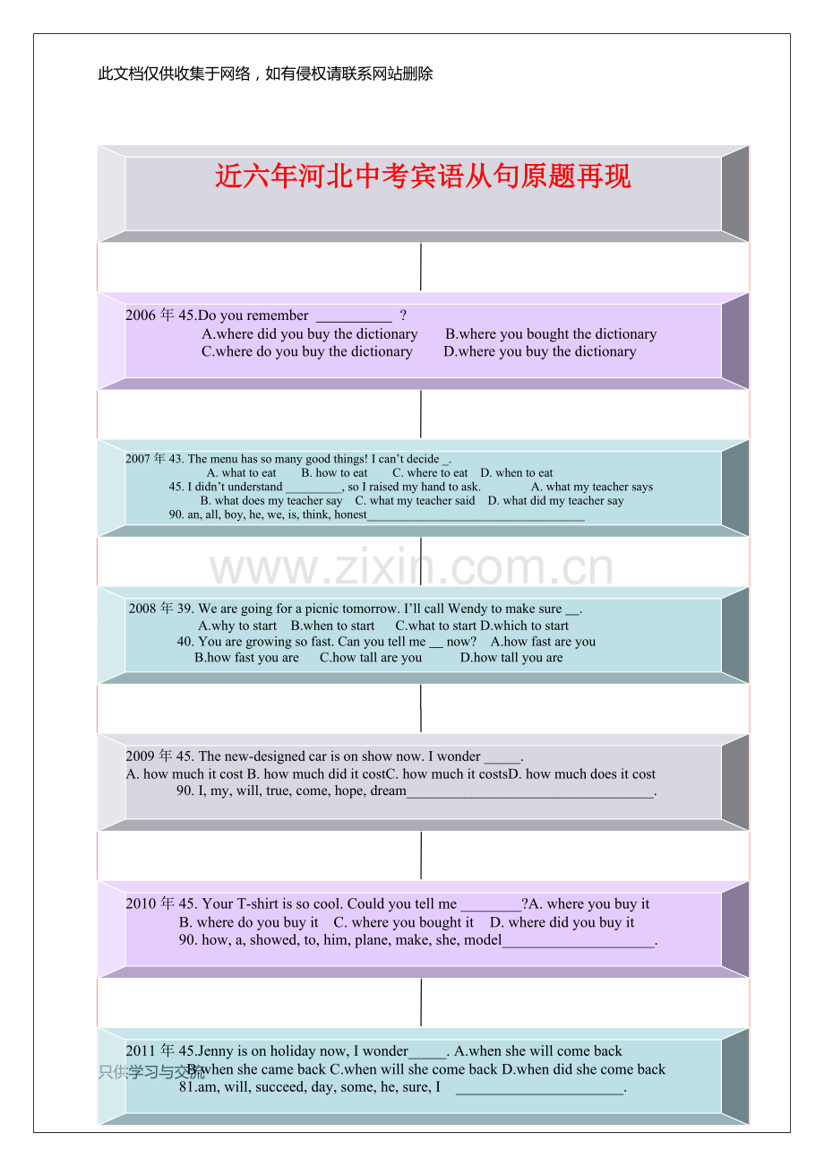 宾语从句思维导图教学教材.doc_第2页