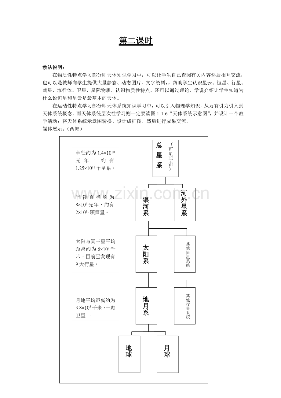 高一地理必修1全套教案.doc_第3页