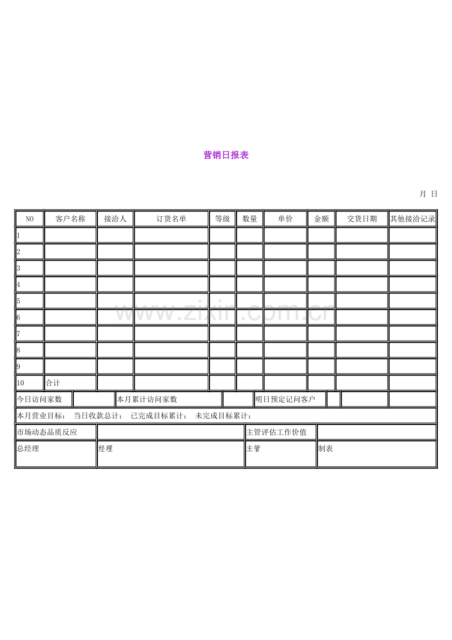 营销日报表.doc_第1页