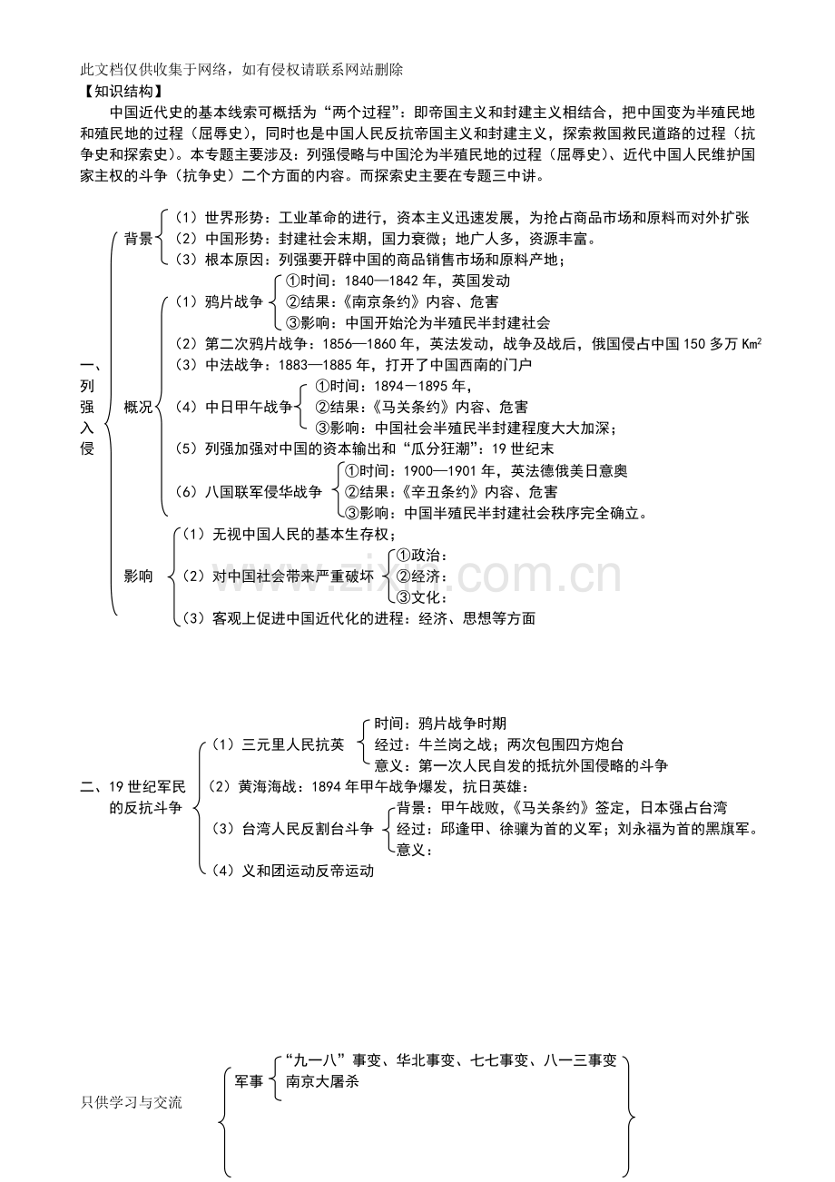 人民版高中历史必修一知识框架备课讲稿.doc_第2页