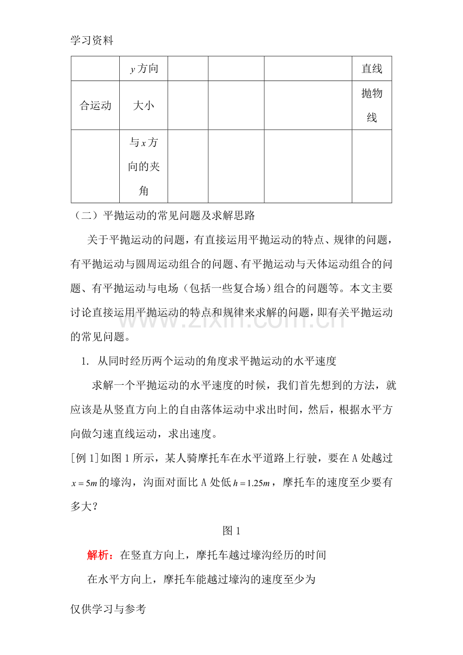 平抛运动常见题型讲课稿.doc_第2页