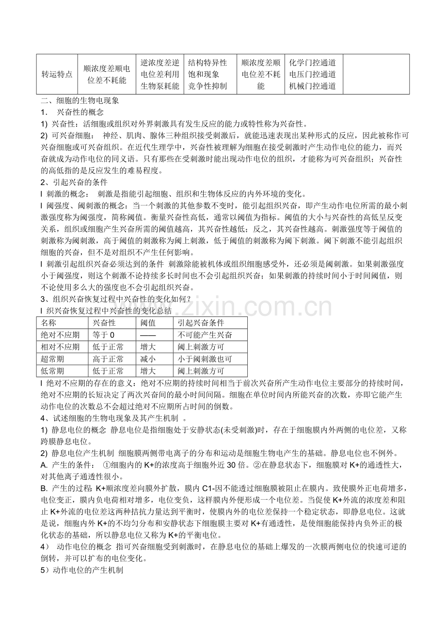 生理学复习重点(表格)[1]资料.doc_第3页