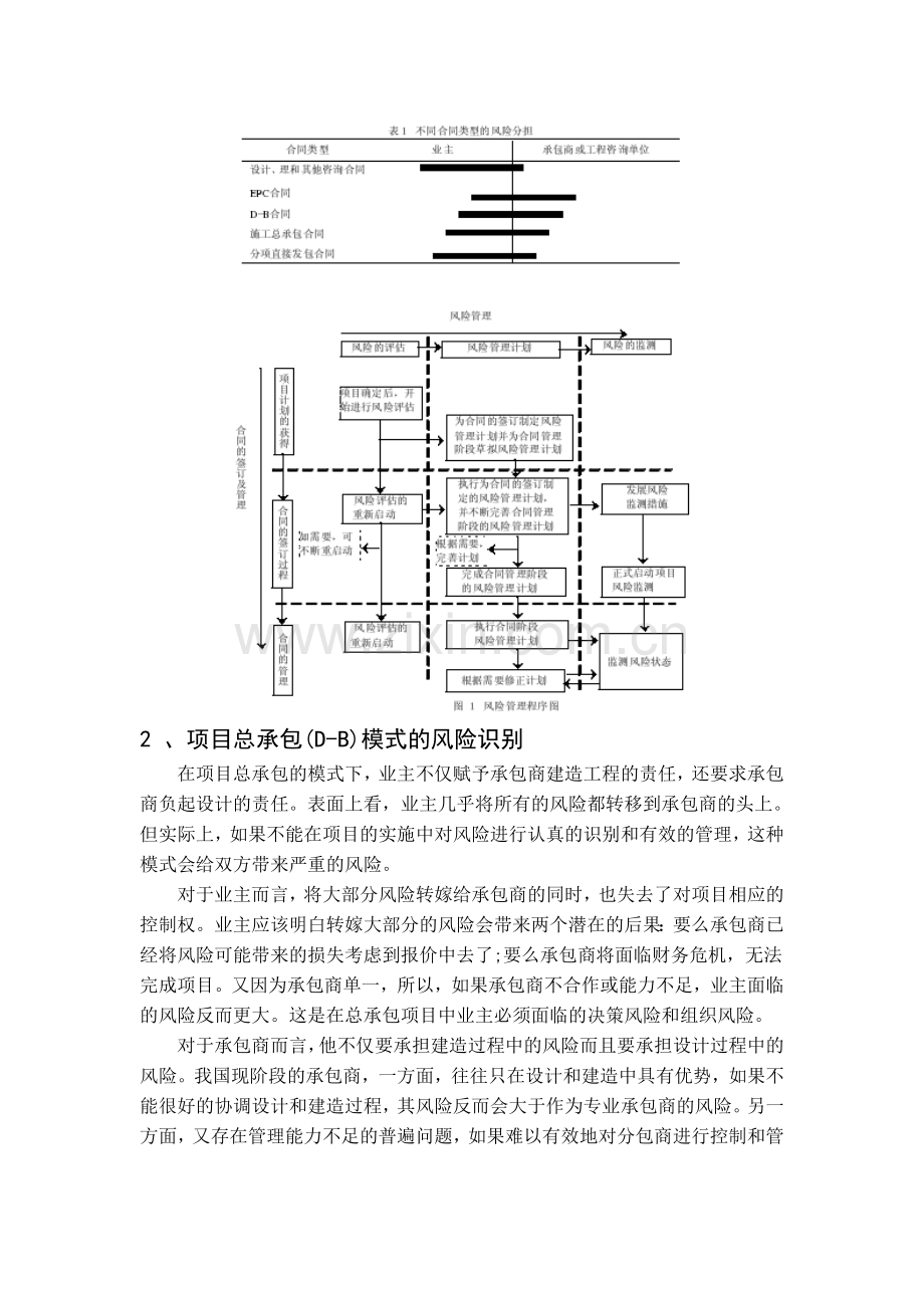 设计—施工总承包建设项目的风险管理.doc_第2页