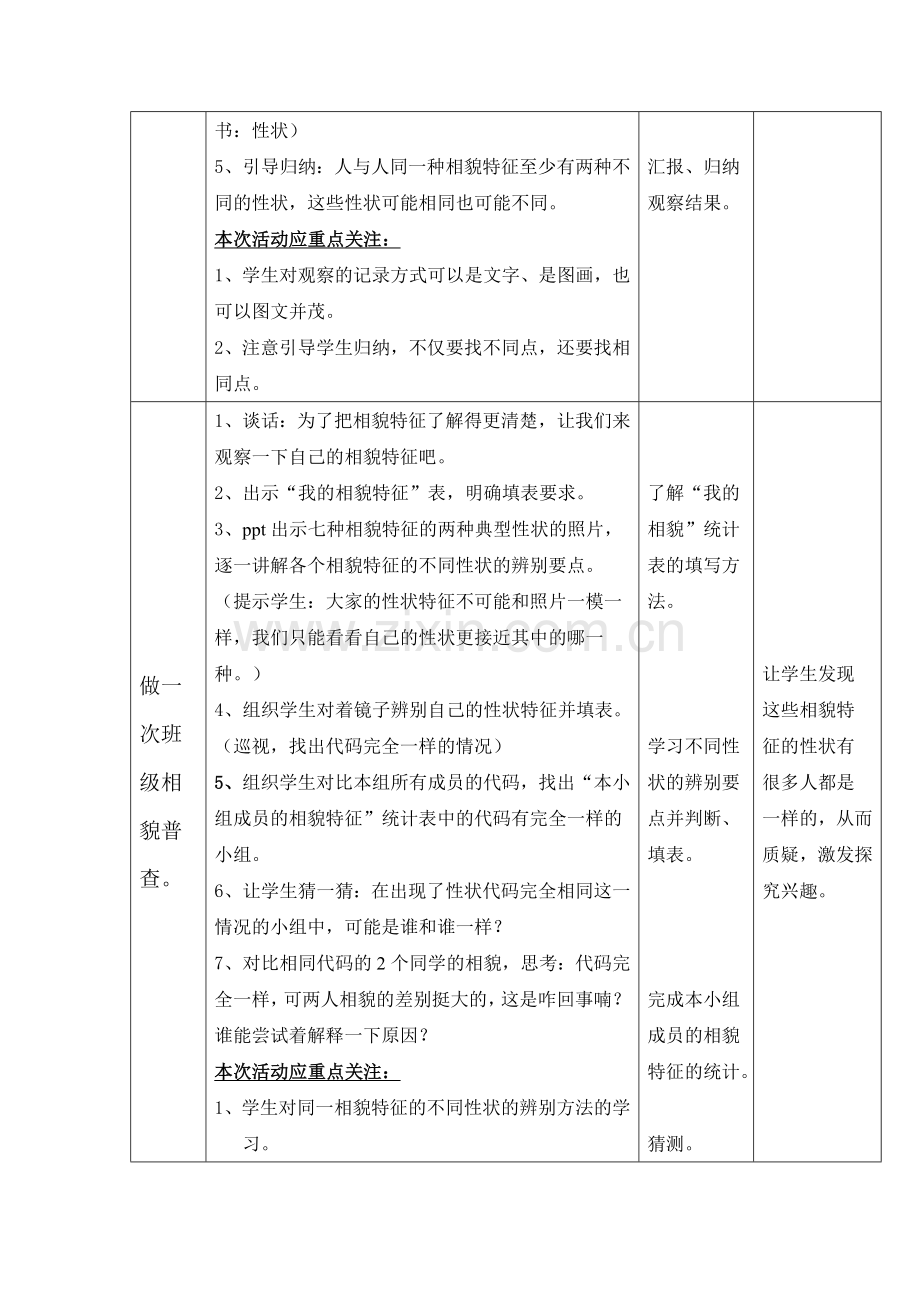 小学科学六年级上册《相貌各异的我们》教学设计.doc_第3页