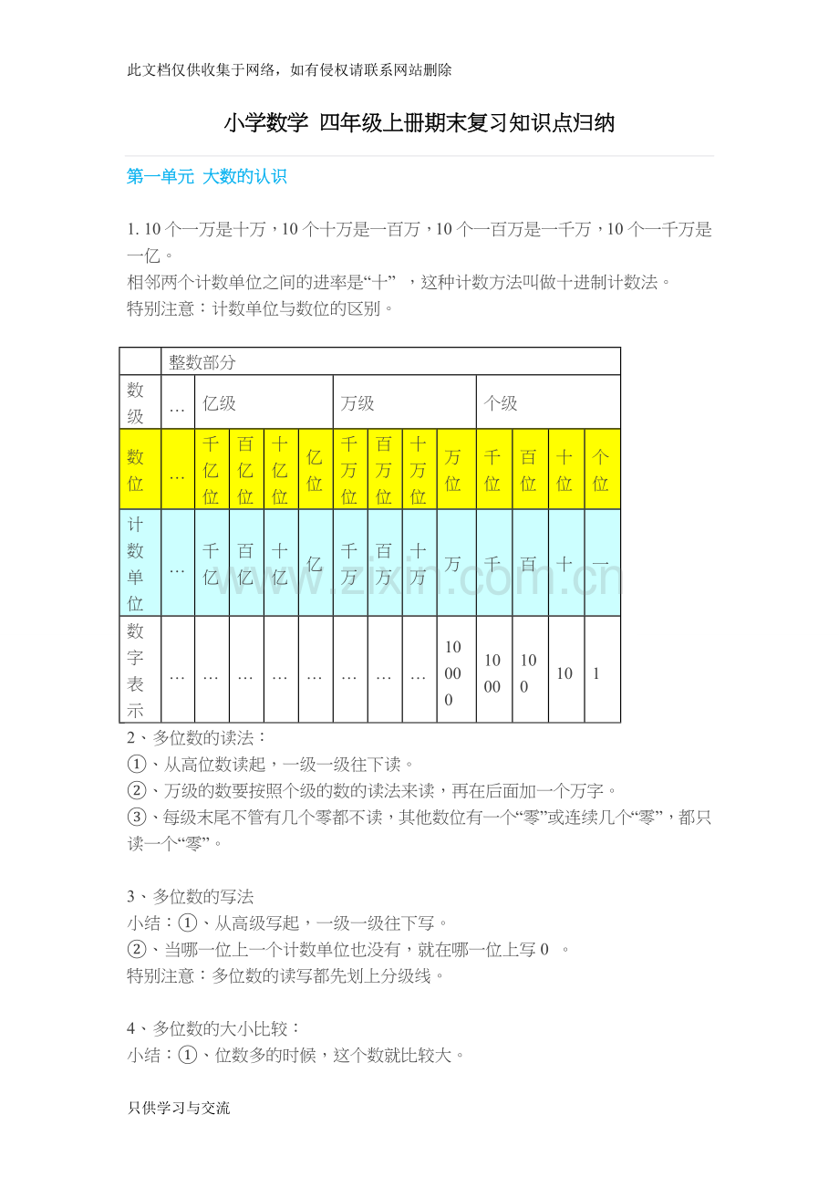 小学数学四年级上册期末复习知识点归纳说课材料.doc_第1页