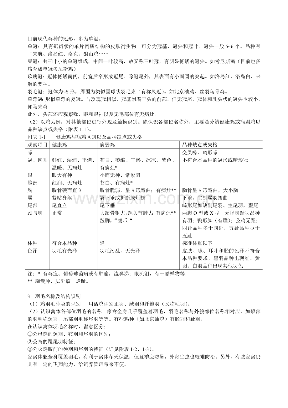 家禽生产学实验实习指导.doc_第2页