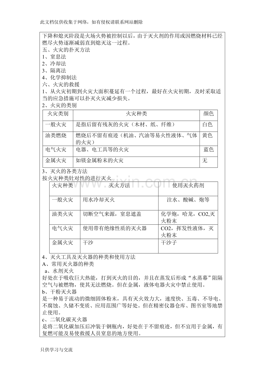 宾馆员工消防安全教育培训记录说课讲解.doc_第2页