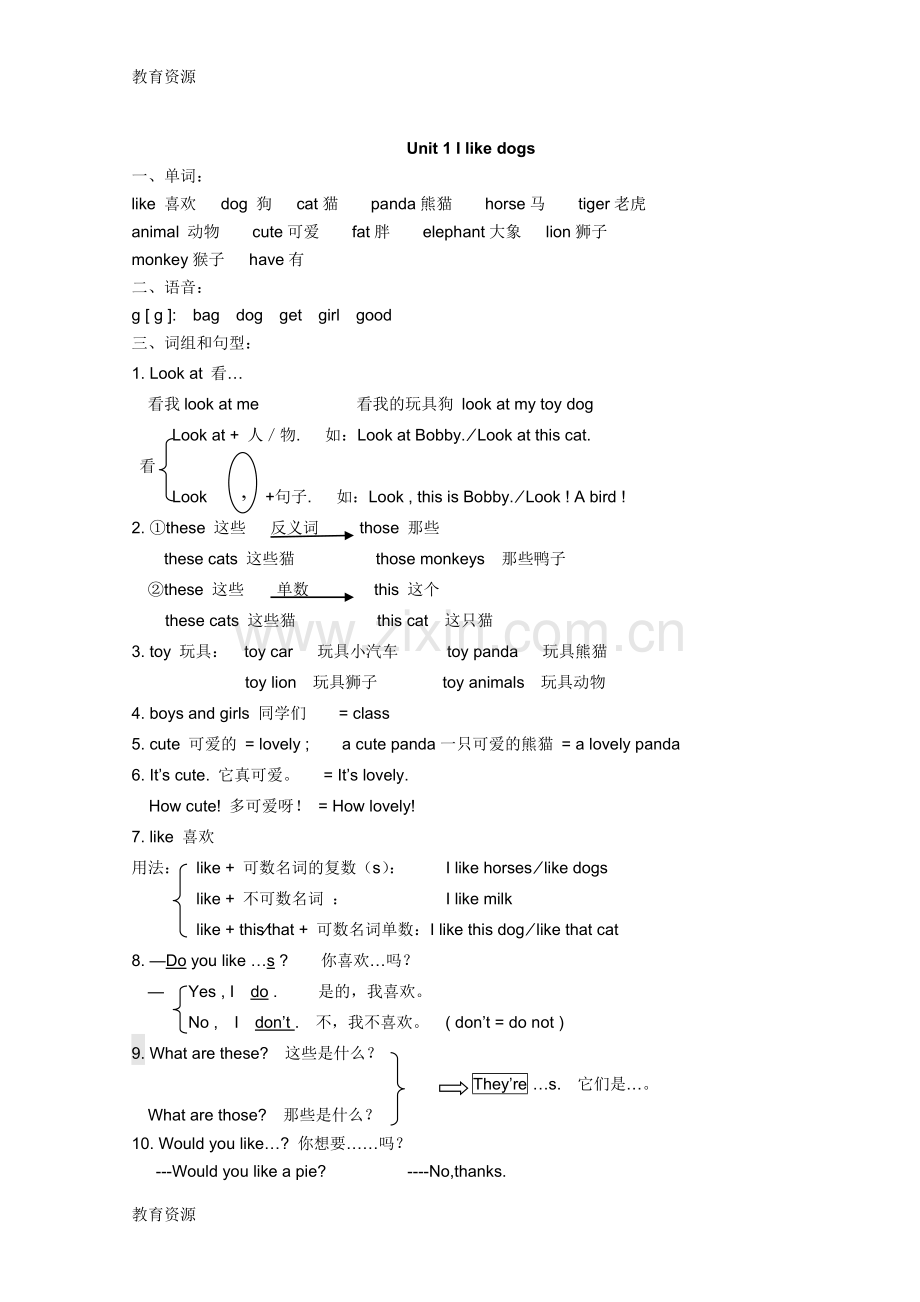 四年级上册英语素材知识点总复习配单元习题学习专用.doc_第1页