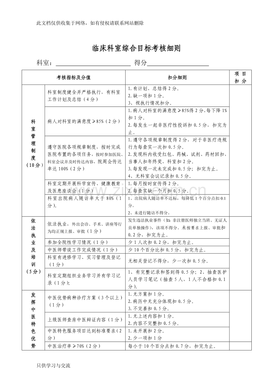 中医院科室综合目标考核方案培训课件.doc_第1页