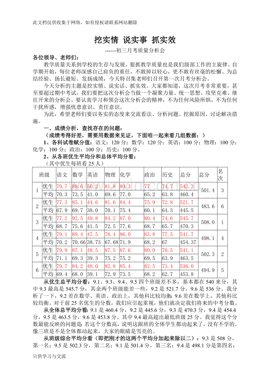 初三第一次月考质量分析会发言稿(.10)教学教材.doc_第1页