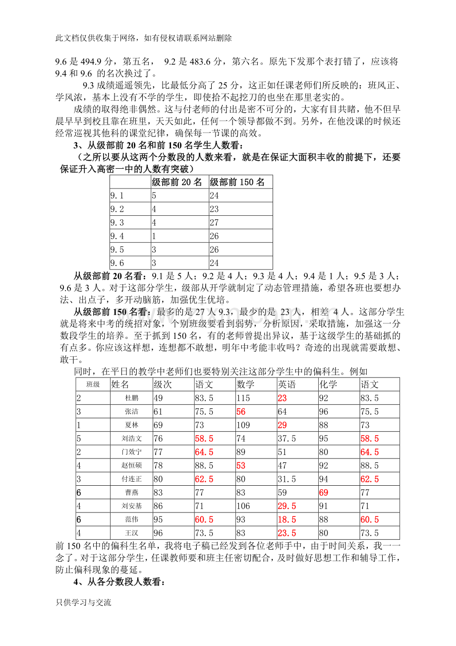 初三第一次月考质量分析会发言稿(.10)教学教材.doc_第2页