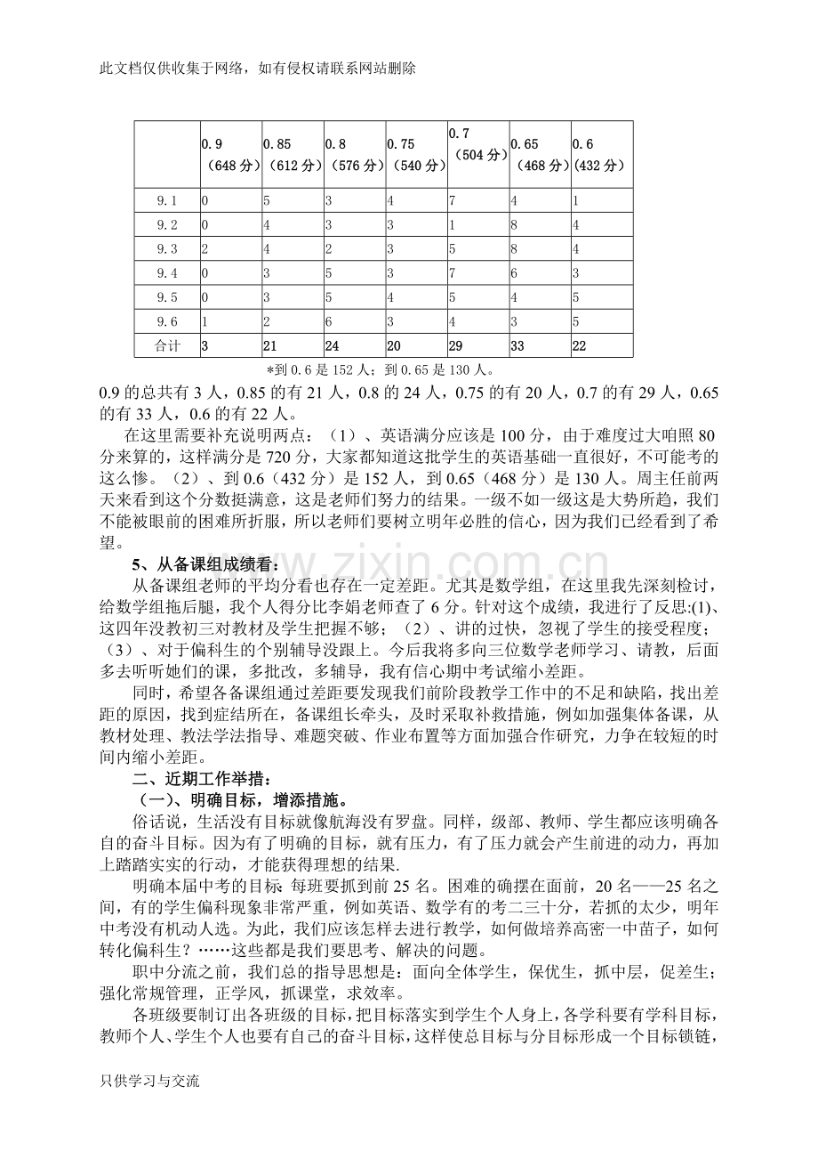 初三第一次月考质量分析会发言稿(.10)教学教材.doc_第3页