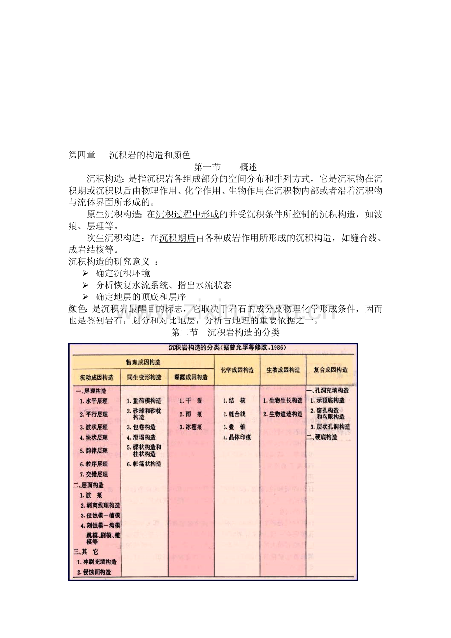 碎屑岩的构造和颜色.doc_第1页