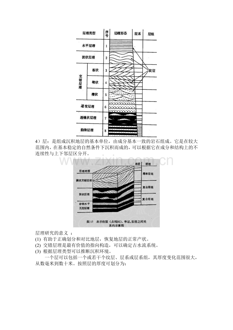 碎屑岩的构造和颜色.doc_第3页