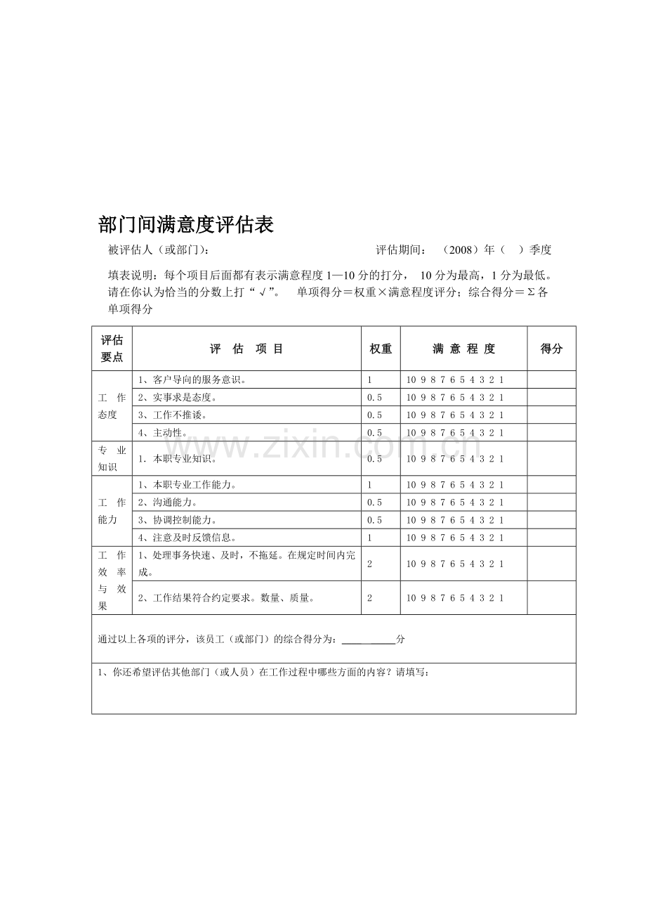 xx系统集成公司部门满意度调查表合集.doc_第1页