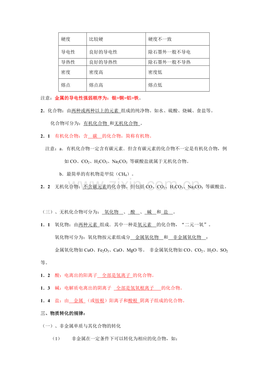 浙教版科学九年级上册第二章知识点归纳及测试题备课讲稿.doc_第2页