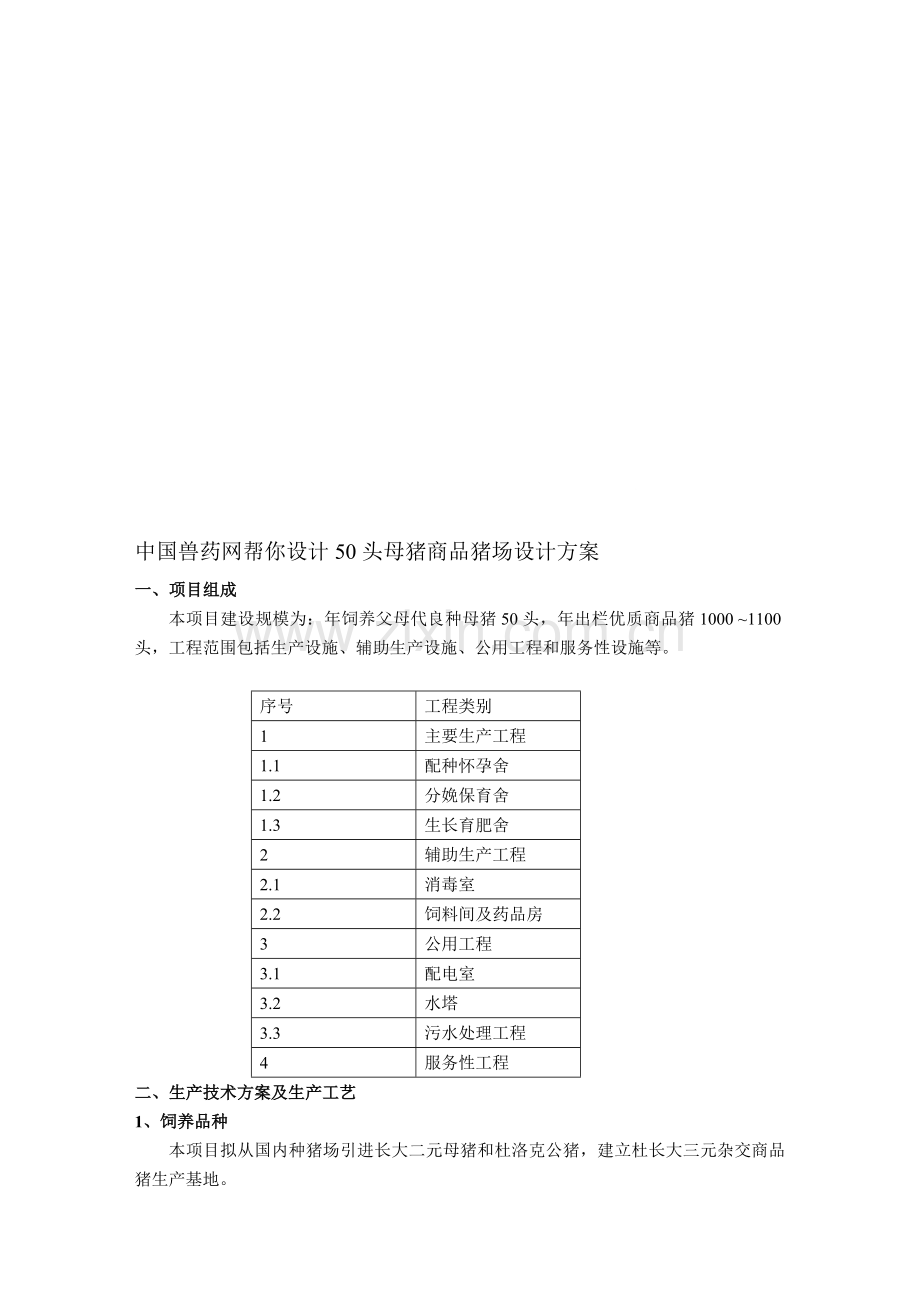 中国兽药网帮你设计50头母猪商品猪场设计方案.doc_第1页