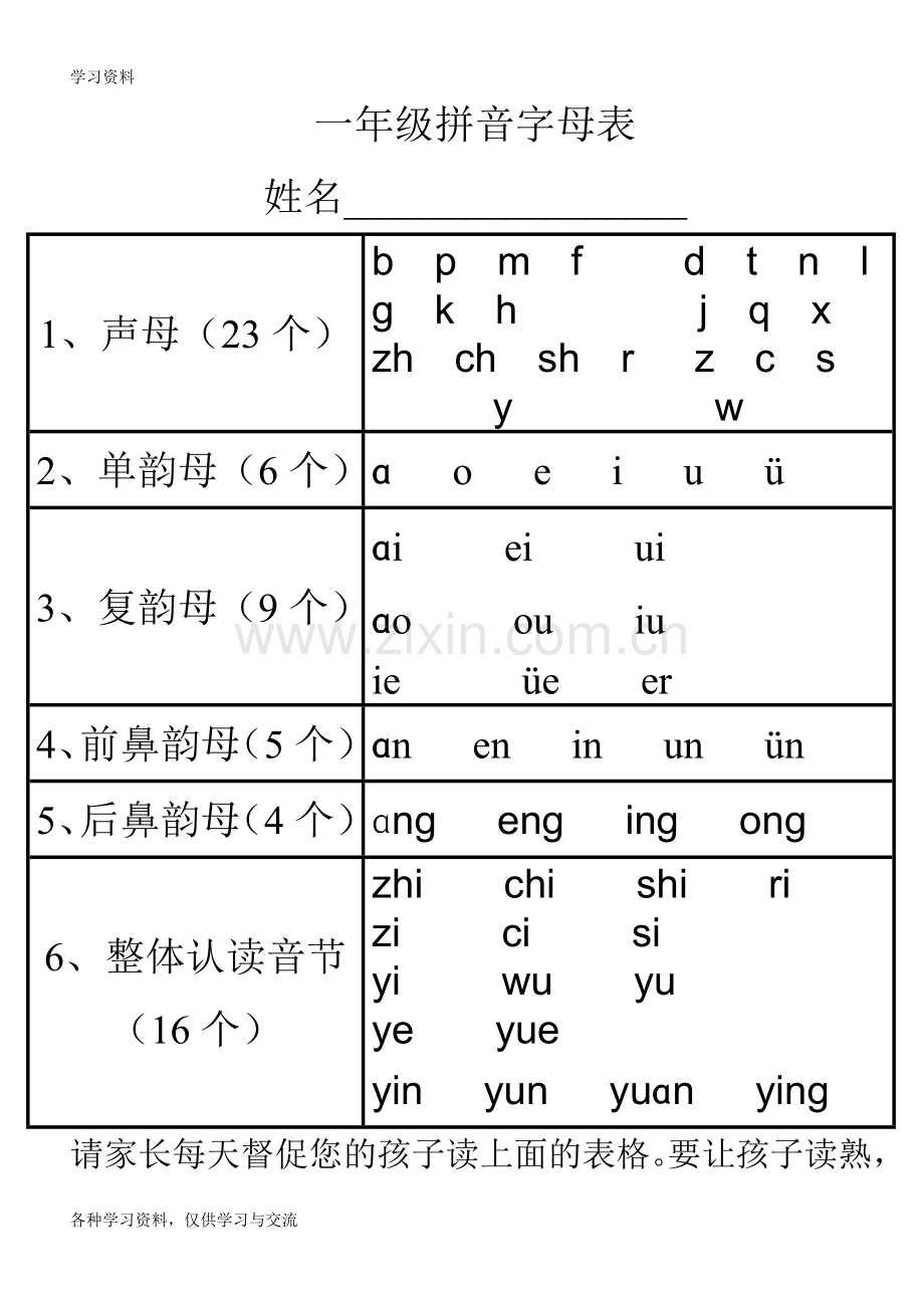 一年级拼音字母表教学提纲.doc_第1页