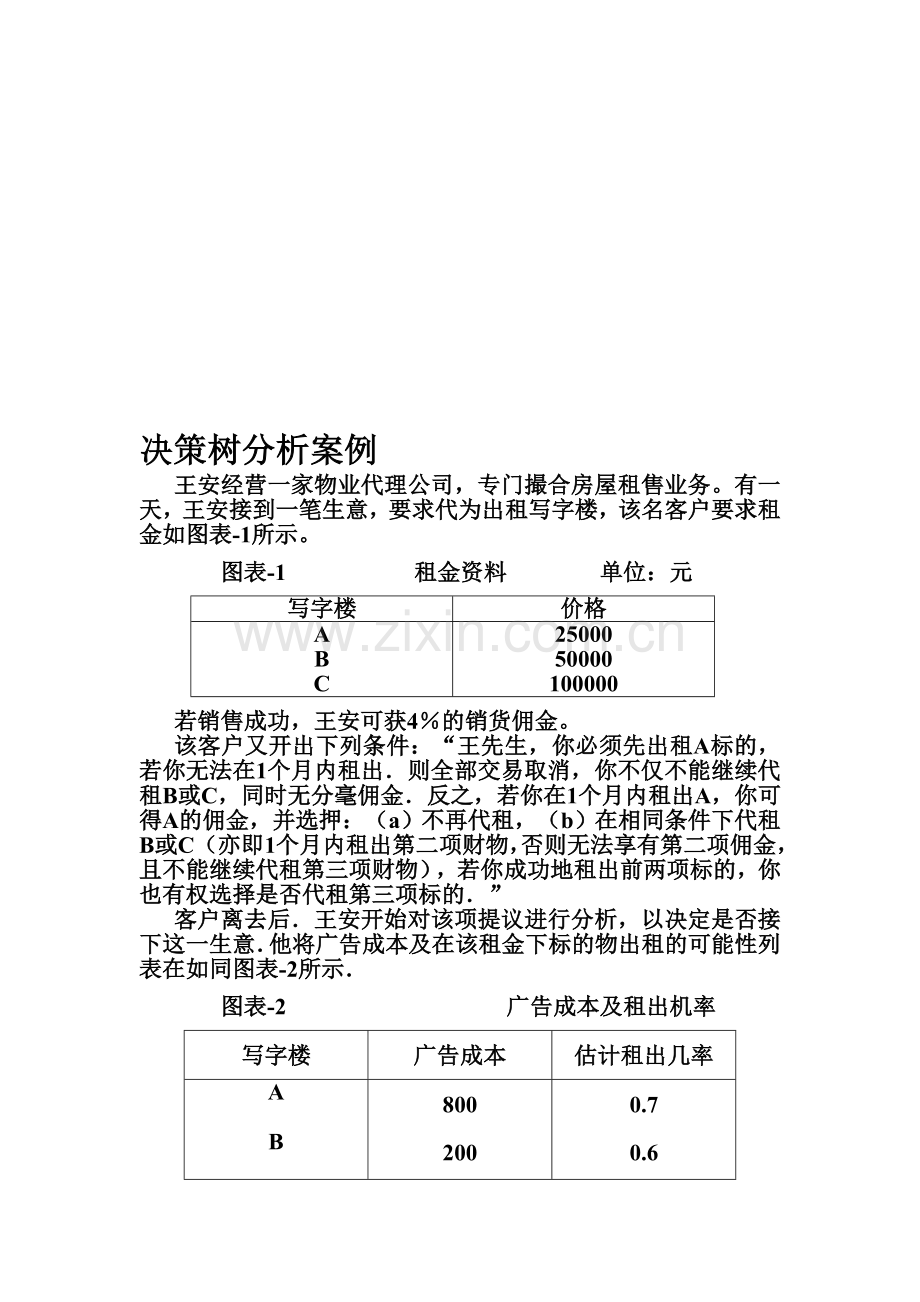 决策树分析案例收集资料.doc_第1页