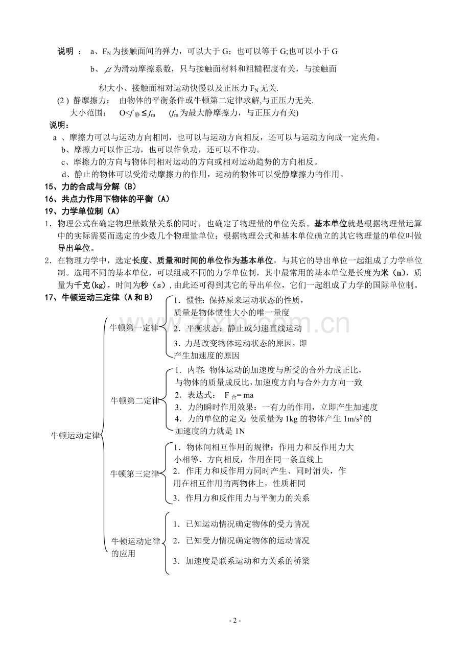 高一上物理知识点总结教学内容.doc_第2页