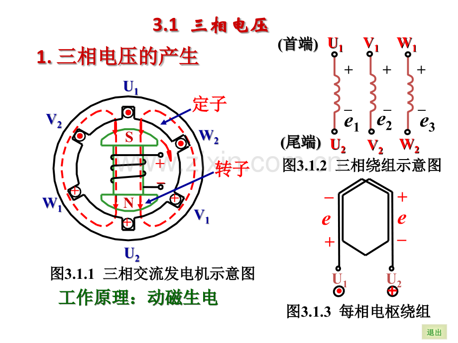 第三章-三相正弦交流电路讲课稿.ppt_第3页