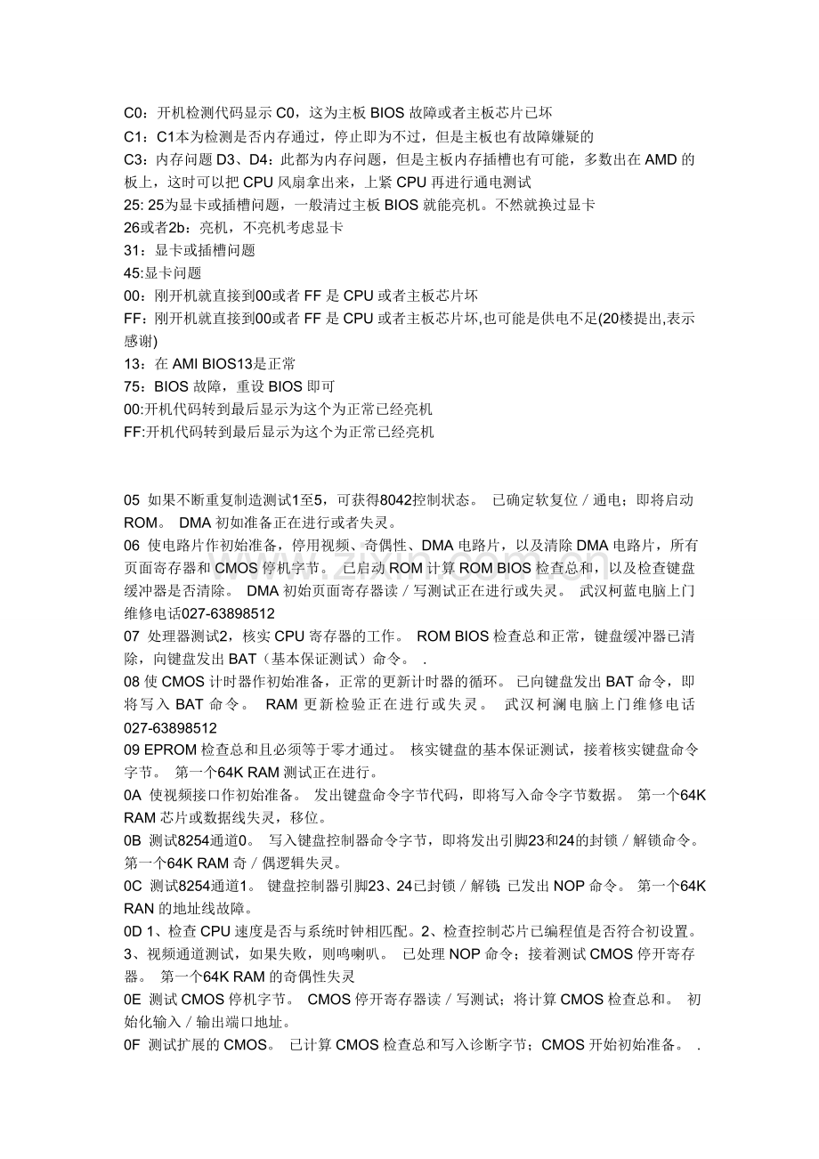 主板检测卡代码及含义.doc_第1页