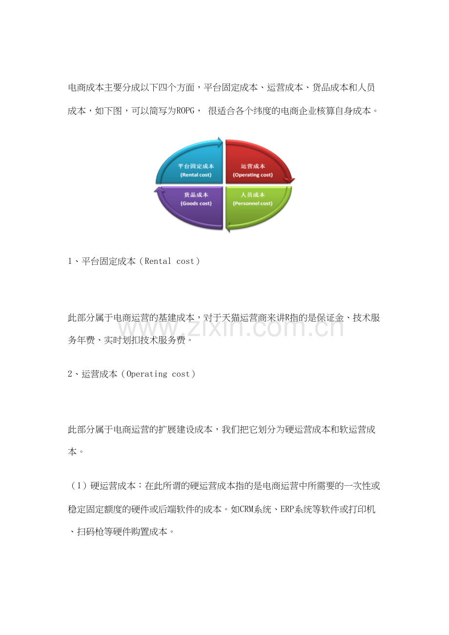 电商运营成本核算与精细化成本控制资料讲解.doc_第3页