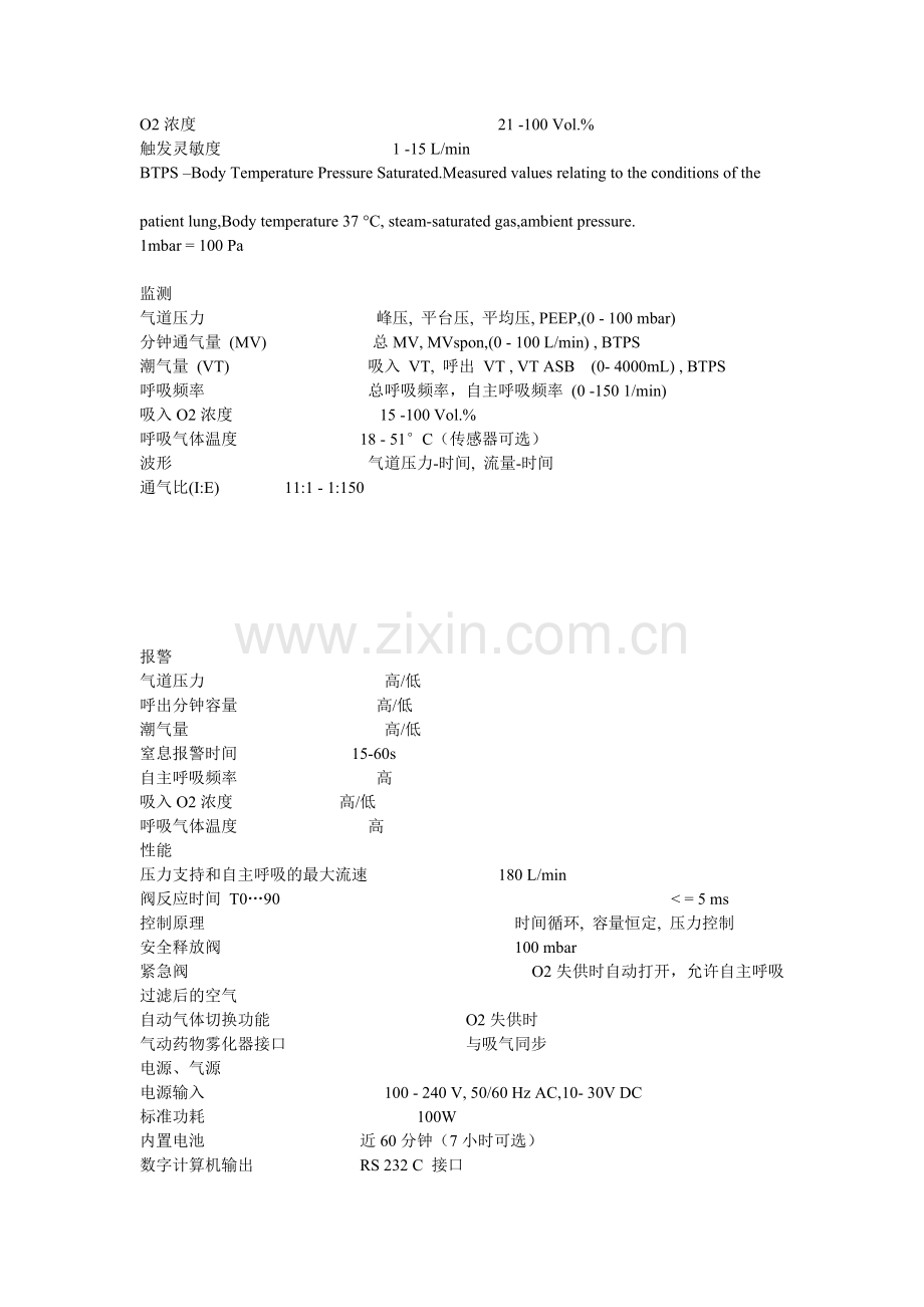 savina呼吸机介绍及使用说明资料.doc_第2页