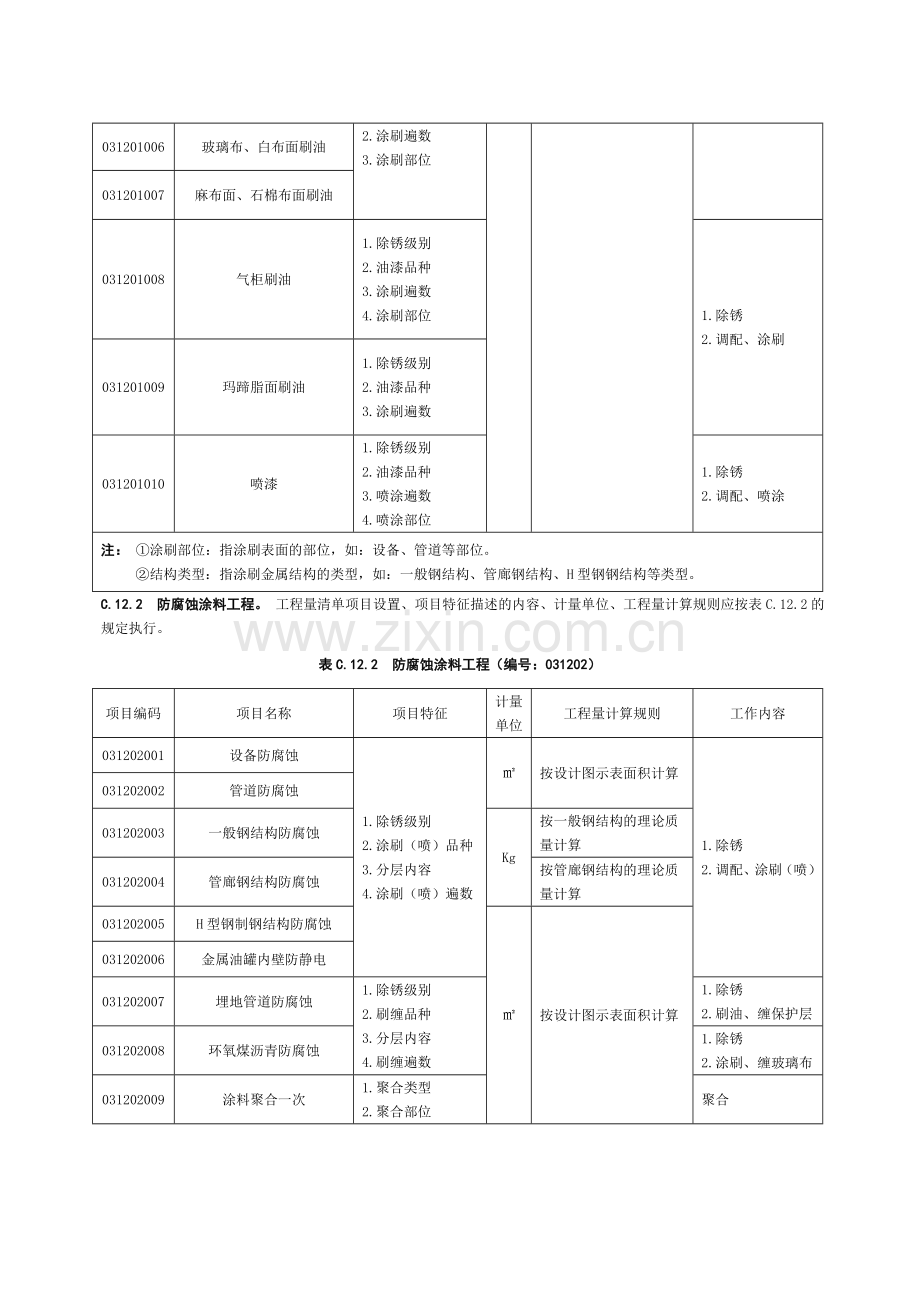 刷油、防腐蚀、绝热工程量清单计价规范资料.doc_第2页