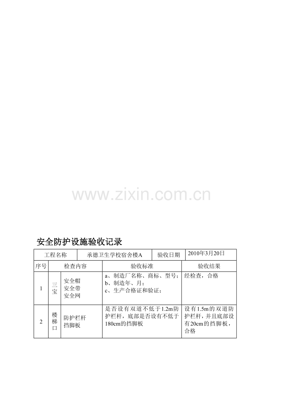 安全防护设施验收记录.doc_第1页