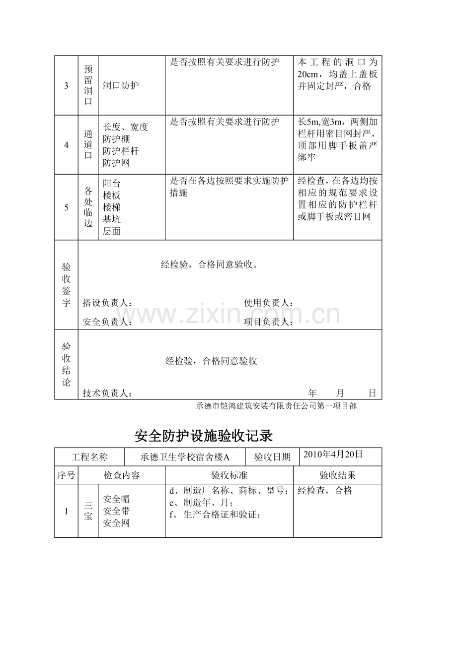 安全防护设施验收记录.doc_第2页