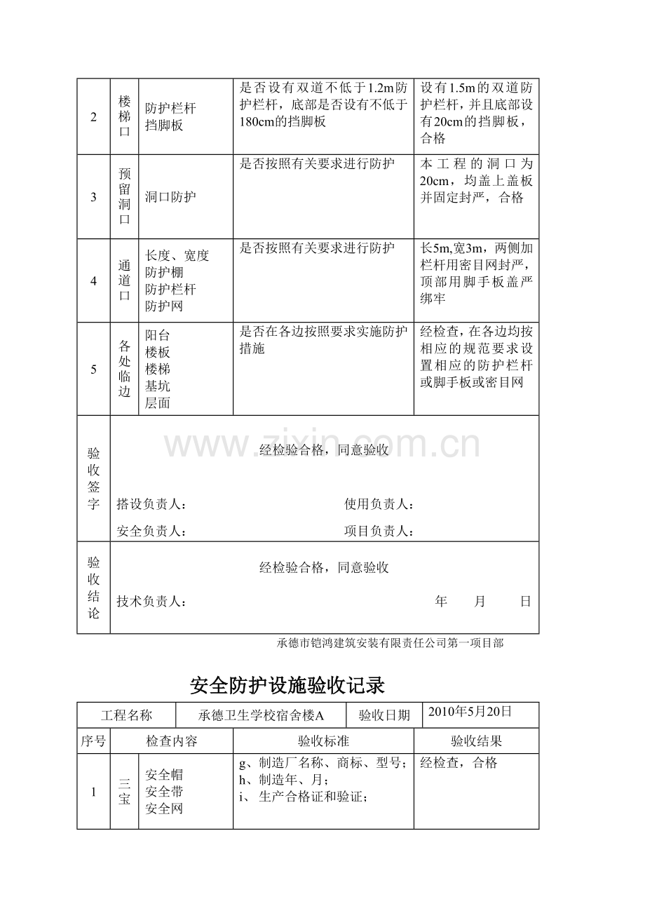 安全防护设施验收记录.doc_第3页