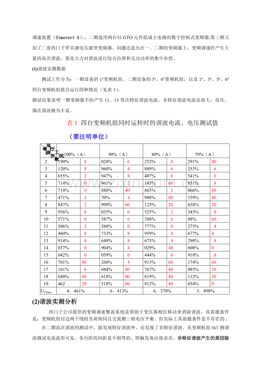 水厂大功率变频器的谐波抑制和无功动态补偿的网络化监控上.doc_第3页