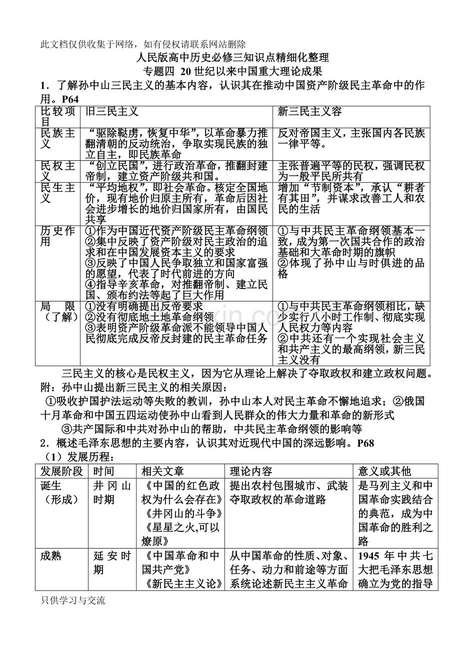 人民版高中历史必修三知识点整理演示教学.doc_第1页