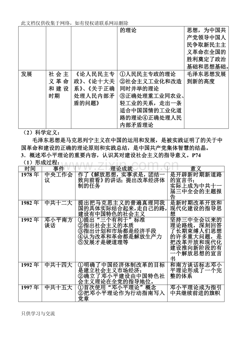 人民版高中历史必修三知识点整理演示教学.doc_第2页