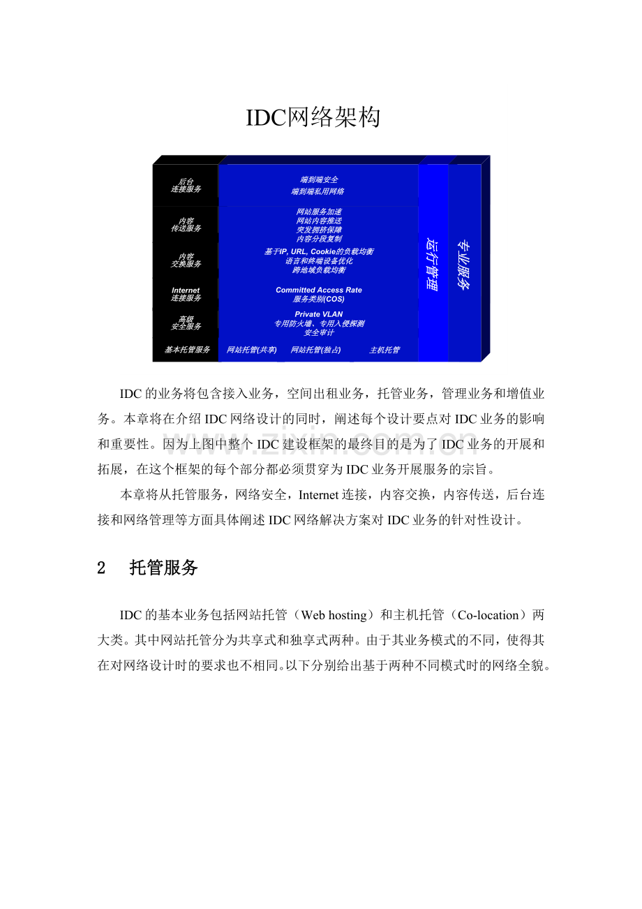 某公司IDC方案项目建议书.doc_第3页