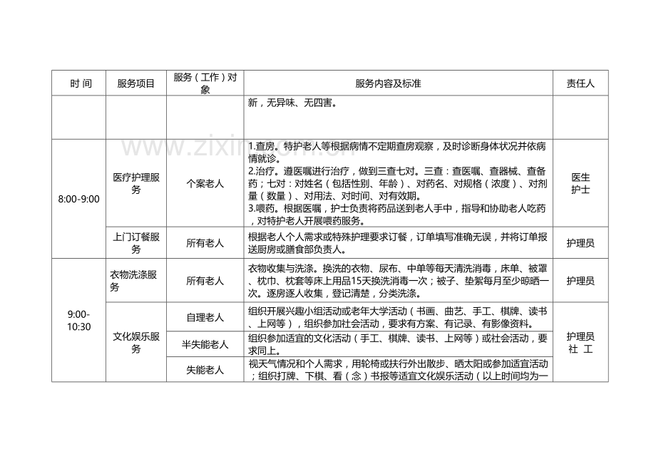 养老机构服务流程表讲课稿.doc_第3页