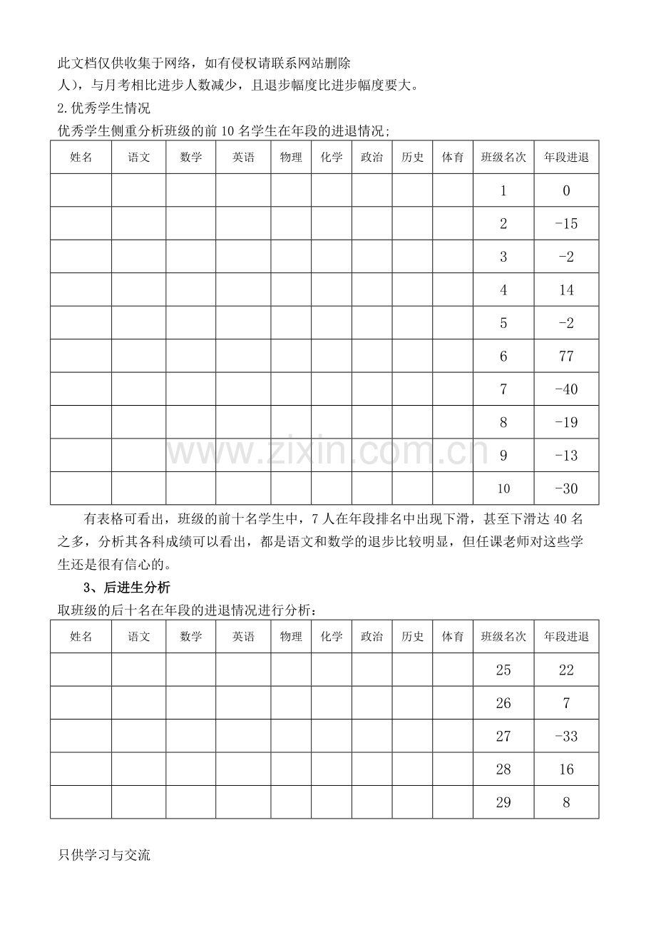 初三考试班级质量分析析定稿说课材料.doc_第2页