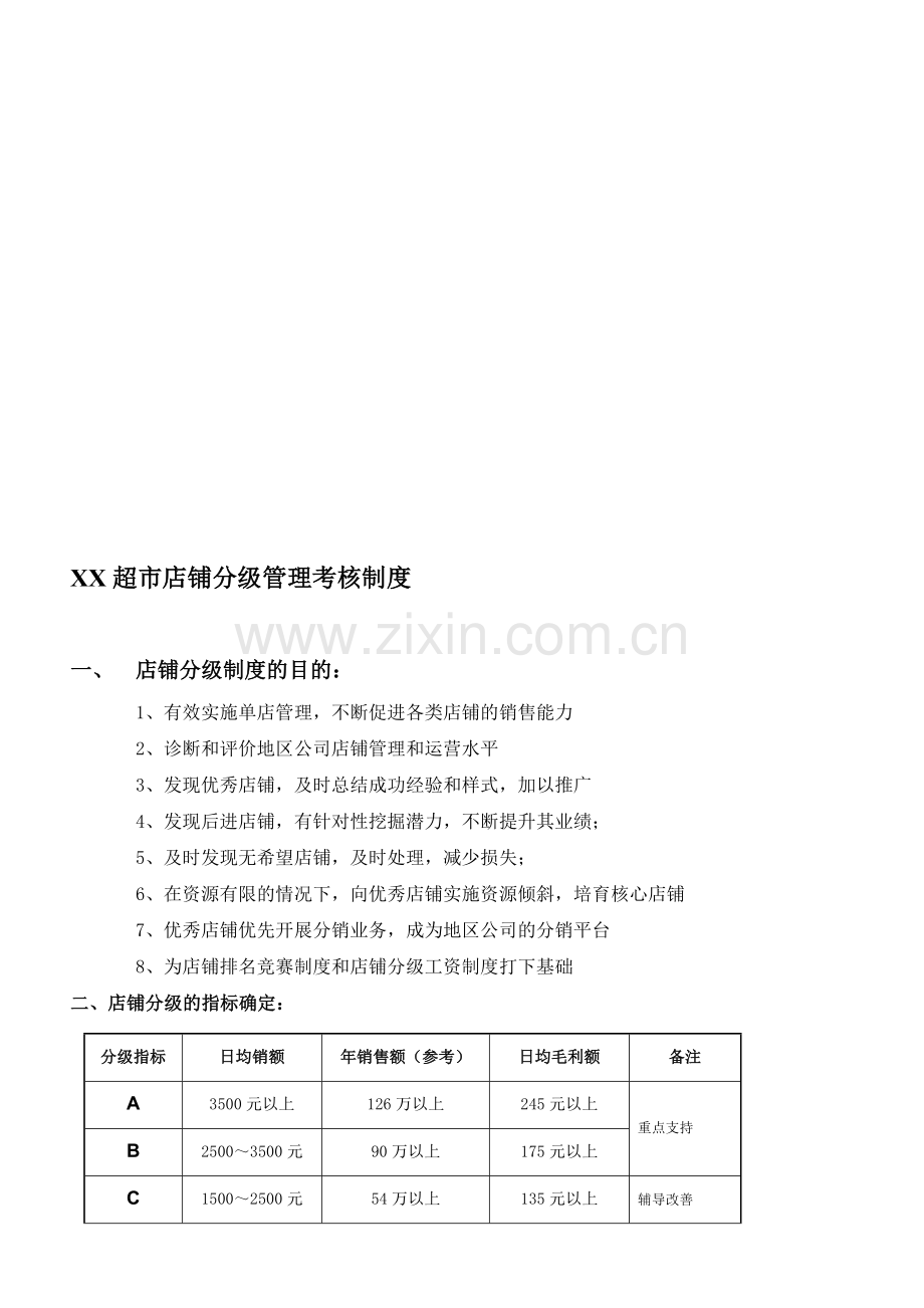 xx超市店铺分级管理考核制度合集.doc_第1页