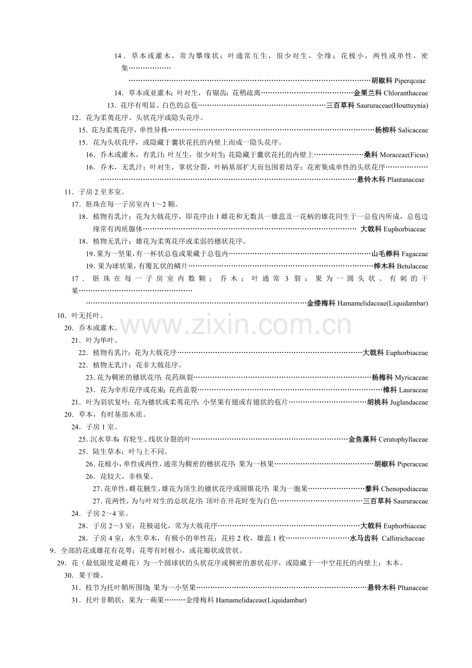 种子植物分门检索表.doc_第2页