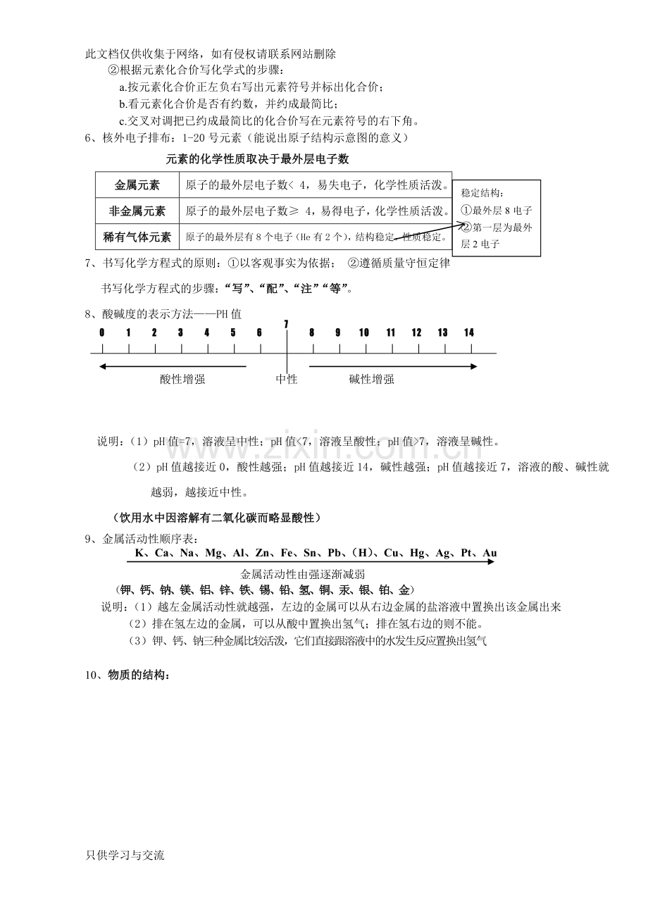 初三化学总复习资料重点word版本.doc_第3页