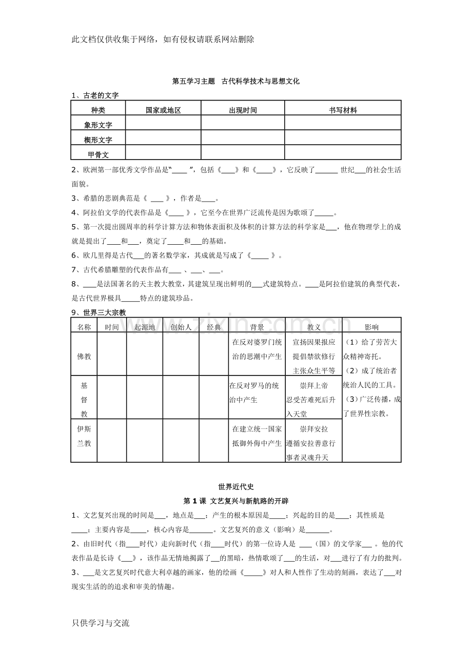 川教版历史九年级上册知识点复习过程.doc_第3页