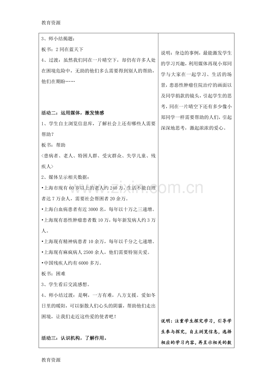 三年级下品德与社会教案同在蓝天下-沪教版学习专用.doc_第2页