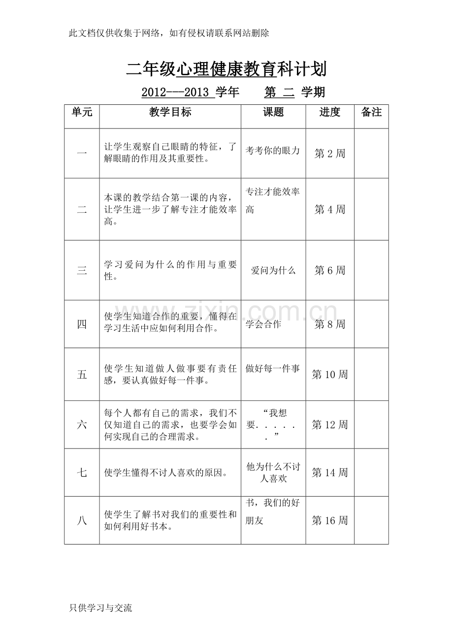 小学二年级下册心理健康教育教案..讲课讲稿.doc_第2页