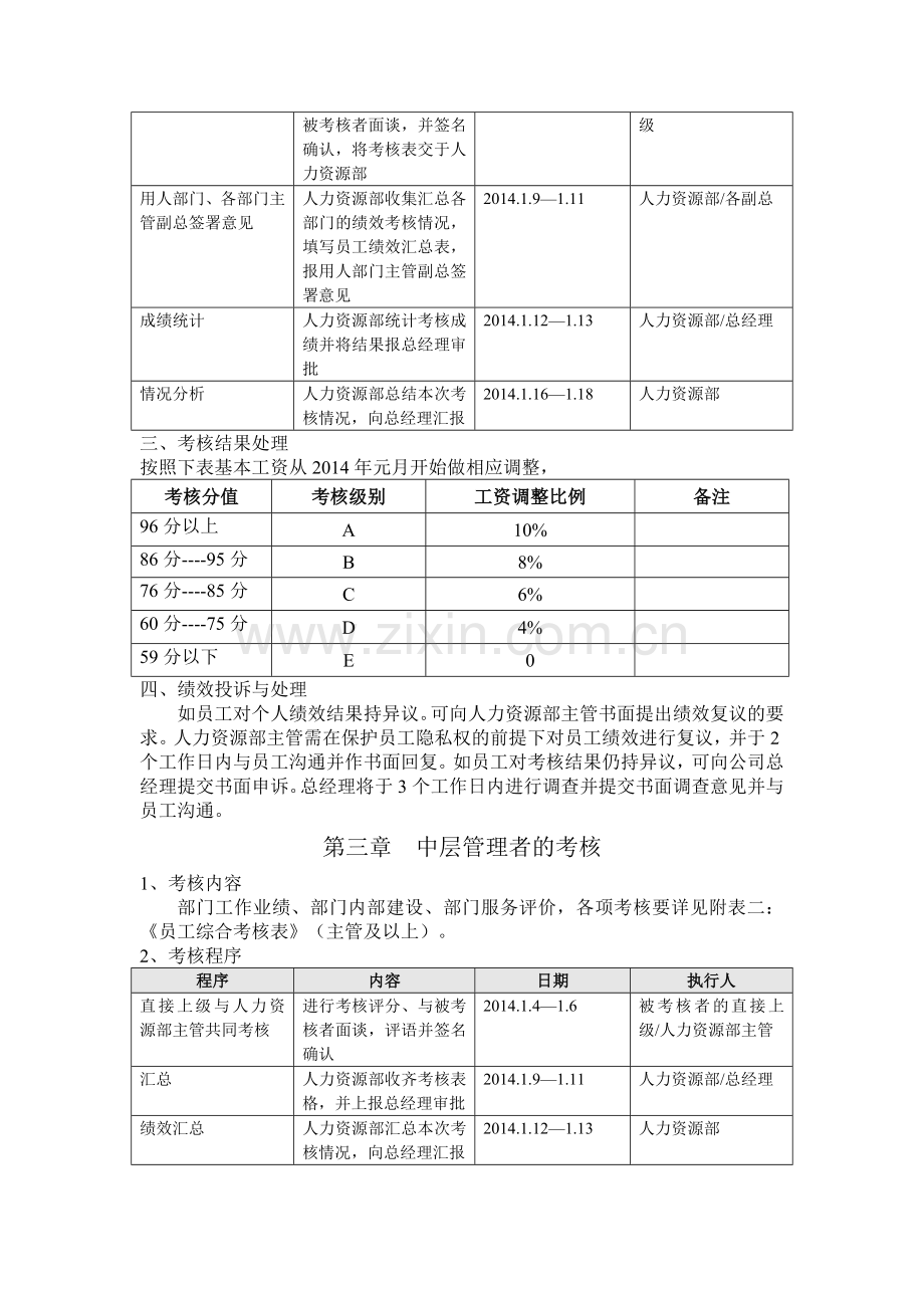 【年终绩效】年终绩效考核方案(通用版).doc_第2页