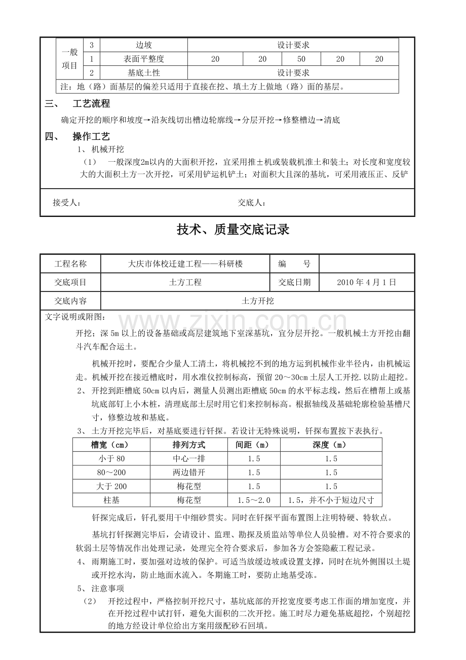 技术交底房建全套.doc_第2页