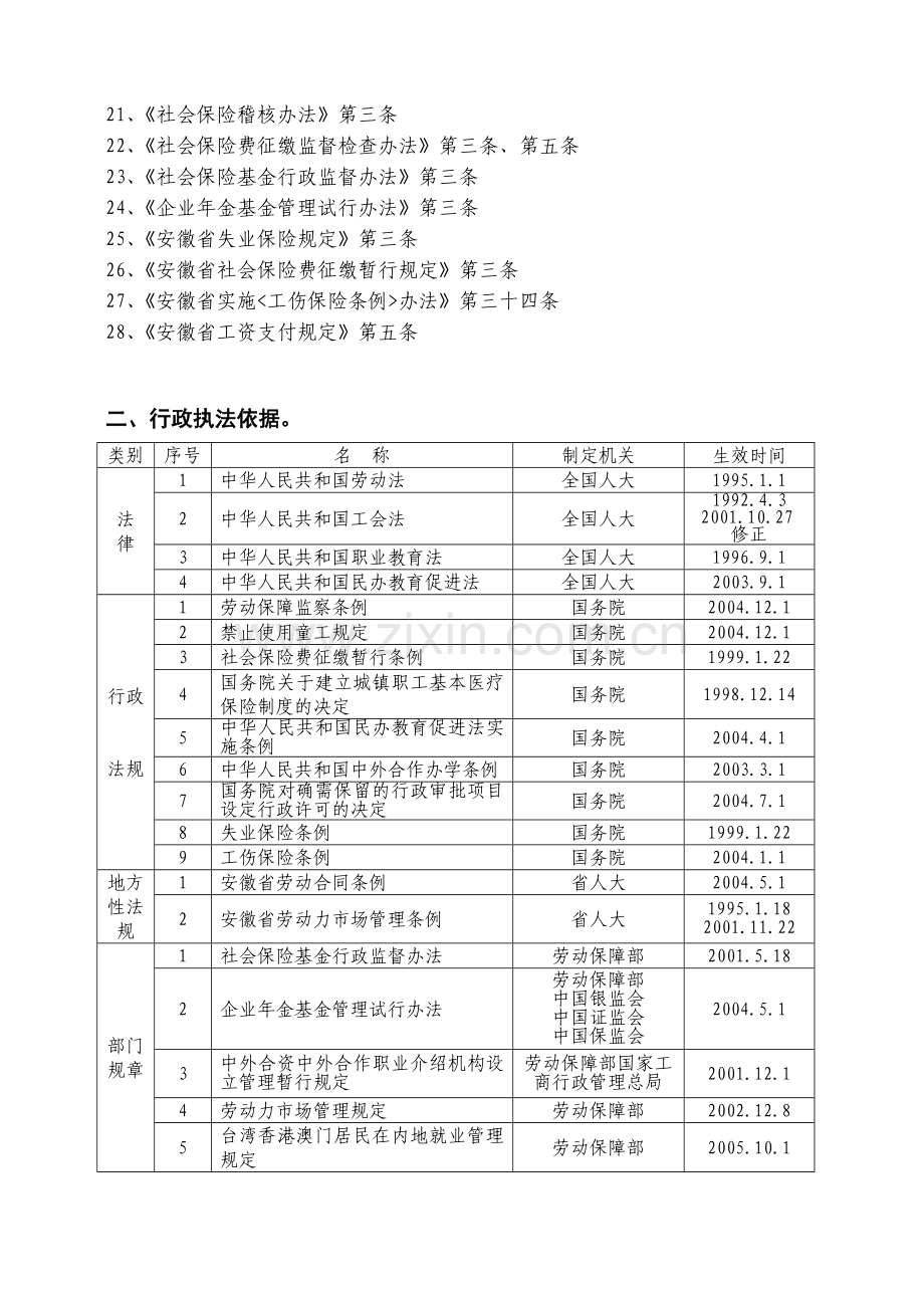 泾县劳动和社会保障局行政执法依据.doc_第2页